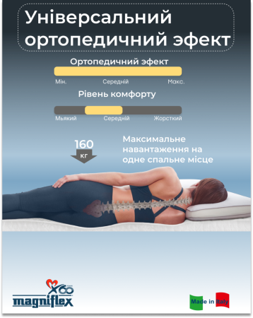 Матрац Memorabile 10