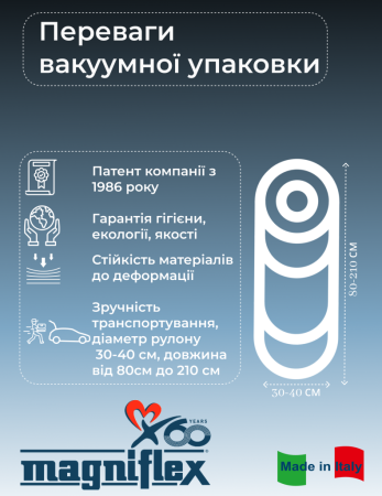 Матрац Natur Comfort