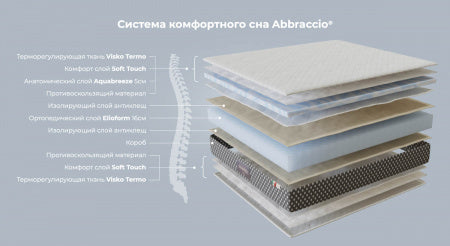 Матрац Abbraccio