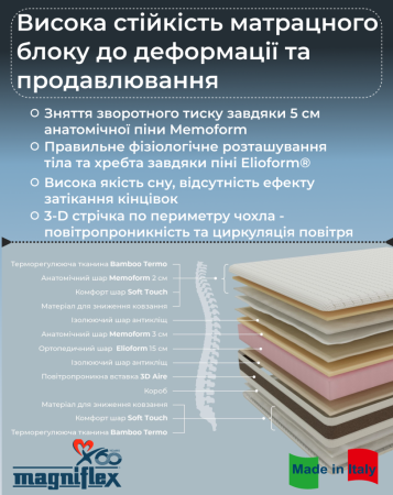 Матрац Vitale Naturale