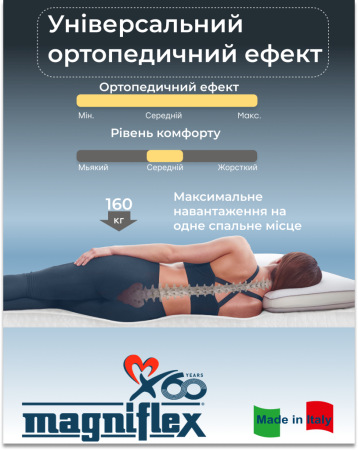 Матрац Natur Comfort