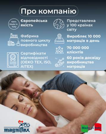 Матрац Magni 12