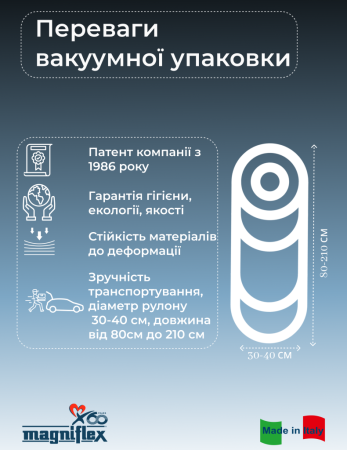Матрац Magni 12