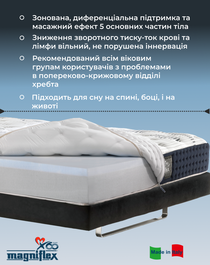 Матрац MagniCool soft