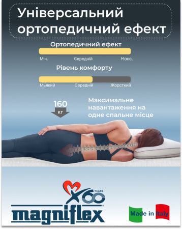 Матрац Vitale Naturale
