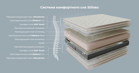 Матрац Stiloso h20 cм