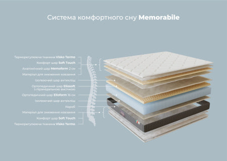 Матрац Memorabile 10