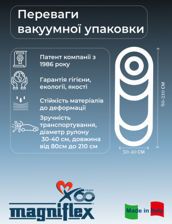 Матрац Vitale Naturale