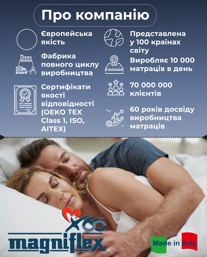 Матрац Notte Extra