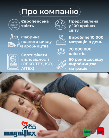 Матрац Natur Comfort