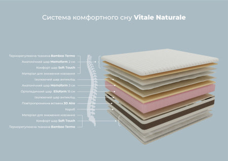 Матрац Vitale Naturale