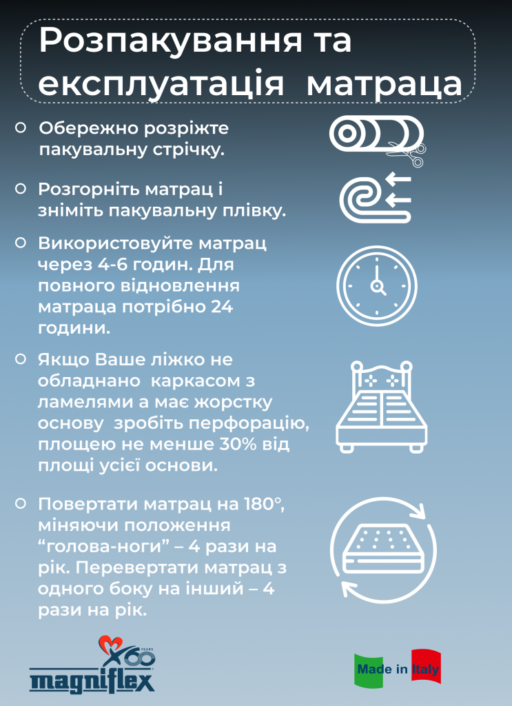Матрац MagniCool soft